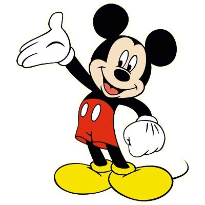 Mini Painel Mickey - Piffer